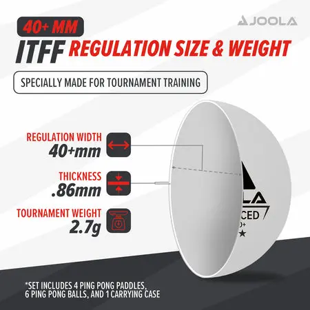 Table tennis ball regulation size details