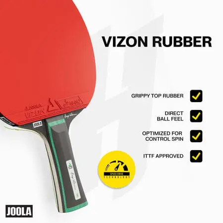 Table tennis paddle with Vizon rubber