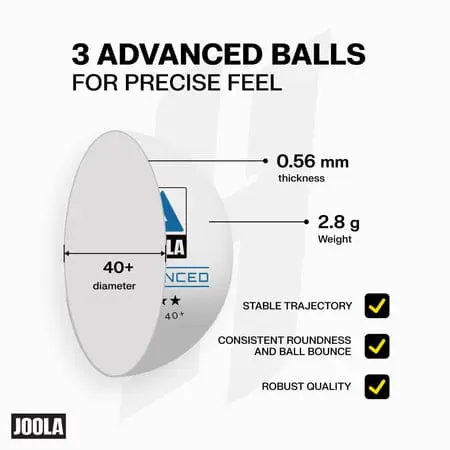 Table tennis ball features infographic